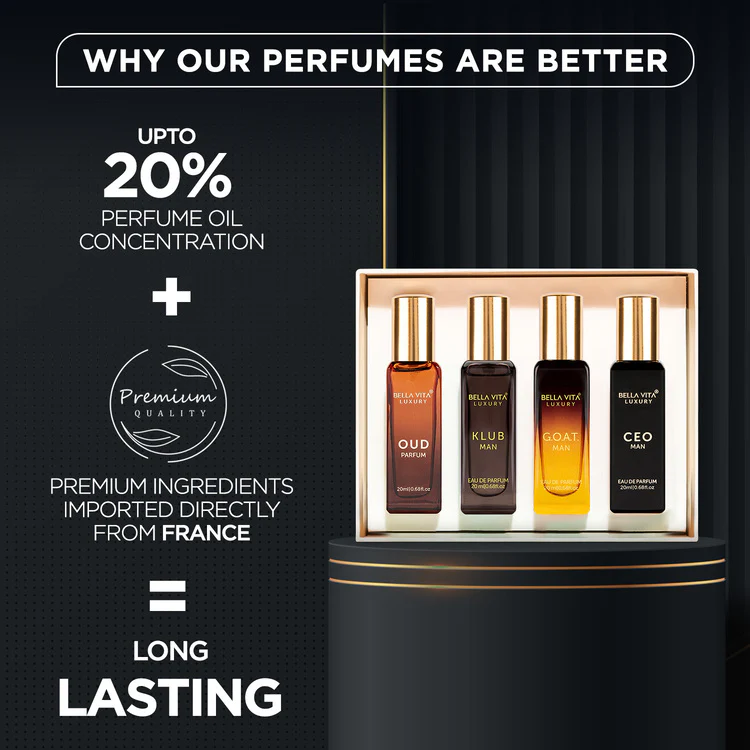 Luxury Perfume Gift Set For Men - 4 x 20ml - Image 3